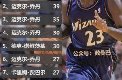 开云体育下载-F1赛车明星乔丹将宣布退役