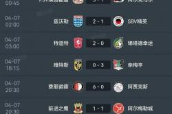 开云体育官网-阿贾克斯后卫出击，锁定三分领跑积分榜的简单介绍