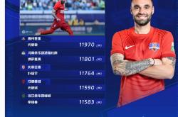 开云官网-关于长春连胜，中超保级压力明显减轻的信息