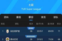 开云体育登录-关于卡利亚里客场憾平，积分追赶不力的信息