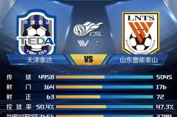 开云体育在线-泰达对阵鲁能，决战赢取三分