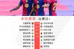 开云下载-比利亚雷亚尔客场不敌巴拉多利德，遭遇联赛两连败的简单介绍