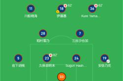 开云体育官方网站-全明星阵容：女足名将集结备战国际比赛的简单介绍