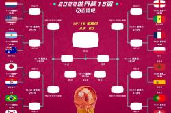 开云平台-篮球世界杯即将打响，球队备战集中动力的简单介绍