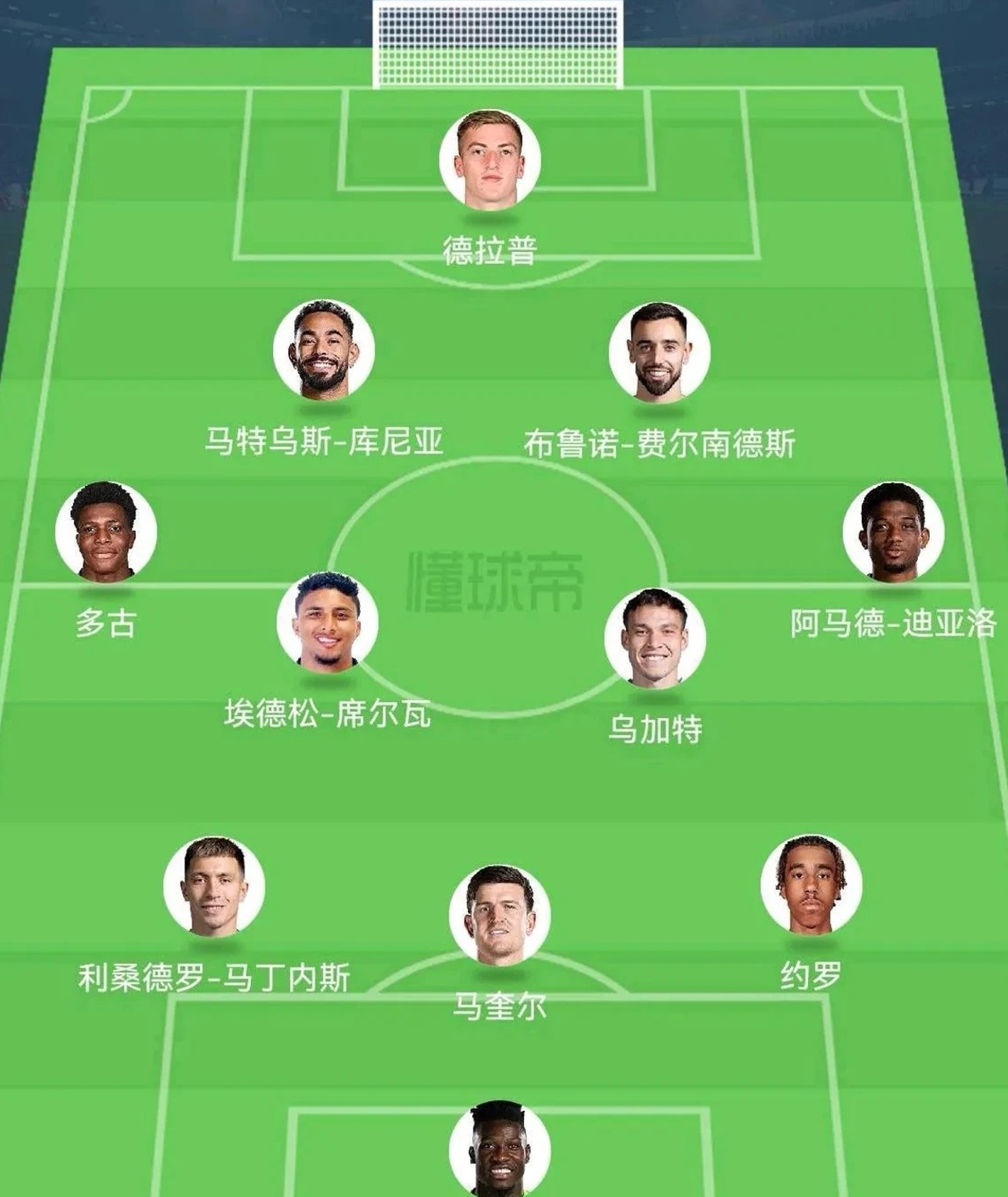 包含曼联客场大胜埃弗顿,稳固前四位置的词条 包含曼联客场大胜埃弗顿,稳固前四位置的词条