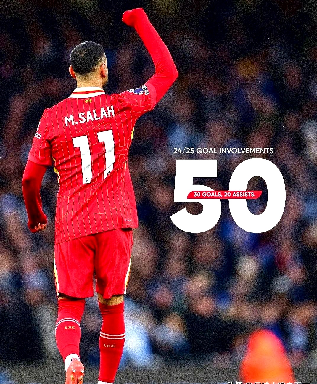 包含瑞士逆转英格兰，萨拉赫高光表现的词条